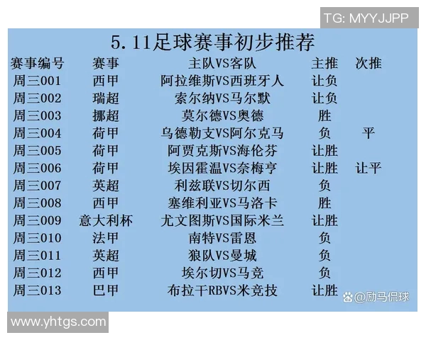 澳大利亚与约旦足球对决前瞻分析及比赛展望